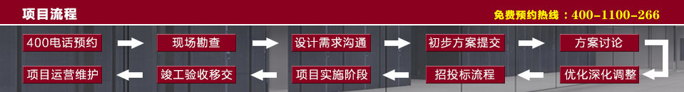 巨人科技系統(tǒng)工程—專業(yè)源于專注